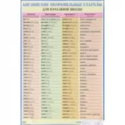 Английские неправильные глаголы. Для начальной школы