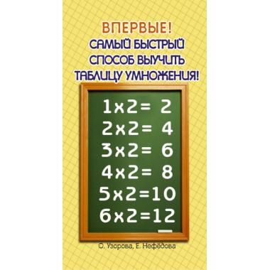 Самый быстрый способ выучить таблицу умножения