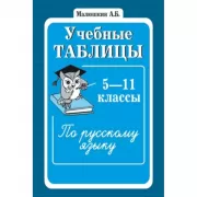 Учебные таблицы по русскому языку. 5-11 класс
