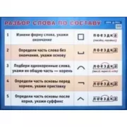 Разбор слова по составу