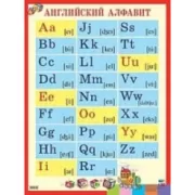 Английский алфавит