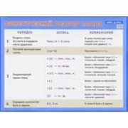 Фонетический разбор слова