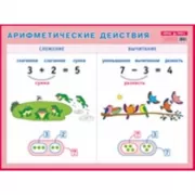 Арифметические действия. Сложение. Вычитание