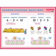 Арифметические действия. Умножение. Деление