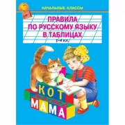 Правила по русскому языку в таблицах