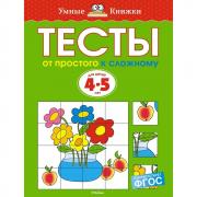 Тесты. От простого к сложному