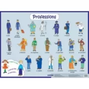 Professions