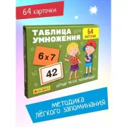 Таблица умножения