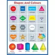 Shapes and Colours