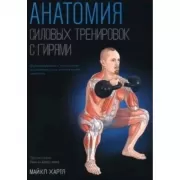 Анатомия силовых тренировок с гирями