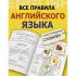 Все правила английского языка с иллюстрированным словарем