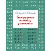 Быстро учим таблицу умножения