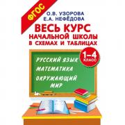 Весь курс начальной школы в схемах и таблицах. 1-4 класс. Русский язык, математика, окружающий мир