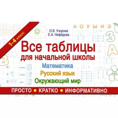 Все таблицы для начальной школы. Русский язык. Математика. Окружающий мир