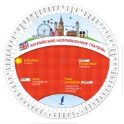 Английские неправильные глаголы