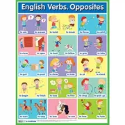 English Verbs. Opposites
