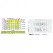 Периодическая система Менделеева. Растворимость солей