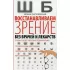 Восстанавливаем зрение без врачей