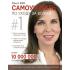 Самоучитель по уходу за кожей 1