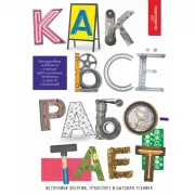 Как все работает