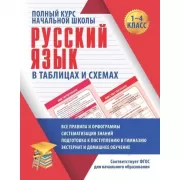 Русский язык в таблицах и схемах. 1-4 класс
