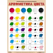 Арифметика цвета