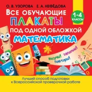 Все обучающие плакаты по математике. 1-4 класс