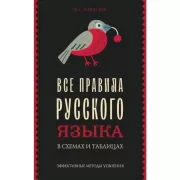 Все правила русского языка в схемах и таблицах