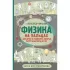 Физика на пальцах
