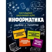 Информатика