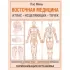 Восточная медицина. Атлас исцеляющих точек