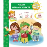 Наши органы чувств