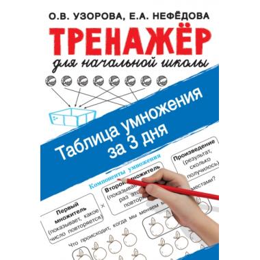 Таблица умножения за 3 дня
