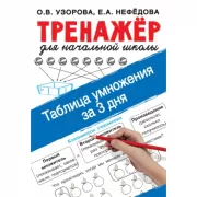 Таблица умножения за 3 дня