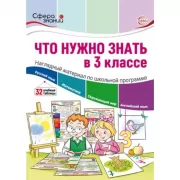 Что нужно знать в 3 классе. Наглядный материал по школьной программе