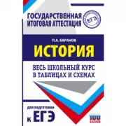 История