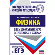 Физика