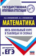 Математика