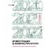 Инвестиции в инфраструктуру. 2020, 2021, 2022. Сборник аналитики InfraOne Research. Лучшее