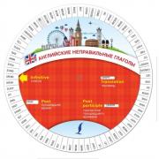 Английские неправильные глаголы