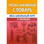 Русско-английский словарь