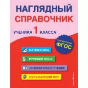 Наглядный справочник ученика 1 класса