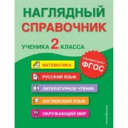 Наглядный справочник ученика 2 класса