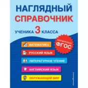 Наглядный справочник ученика 3 класса