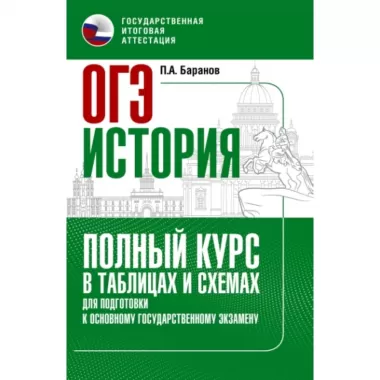 История