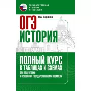 История