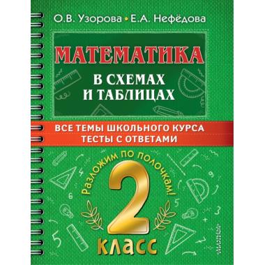 Математика в схемах и таблицах. Все темы школьного курса 2 класса с тестами
