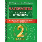 Математика в схемах и таблицах. Все темы школьного курса 2 класса с тестами