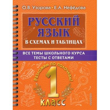 Русский язык в схемах и таблицах. Все темы школьного курса 1 класса с тестами