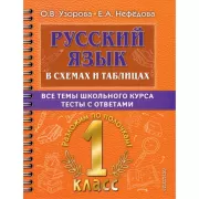 Русский язык в схемах и таблицах. Все темы школьного курса 1 класса с тестами